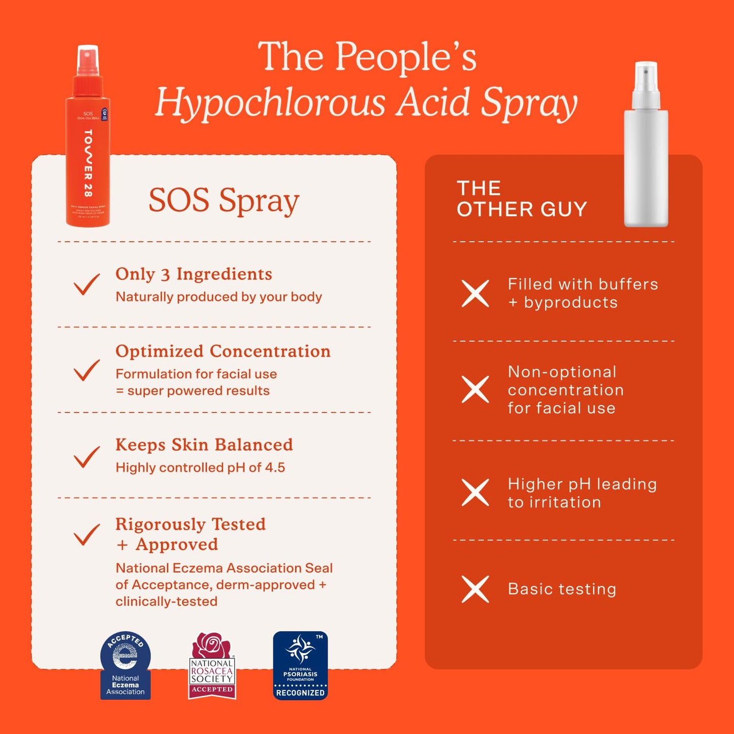 Tower 28 SOS Daily Rescue Facial Spray - Hypochlorous Acid Spray to Help Reduce Redness, Calm Irritation - Soothing + Purifying Toner Face Mist - Everyday Skin Care Essential (4 oz)