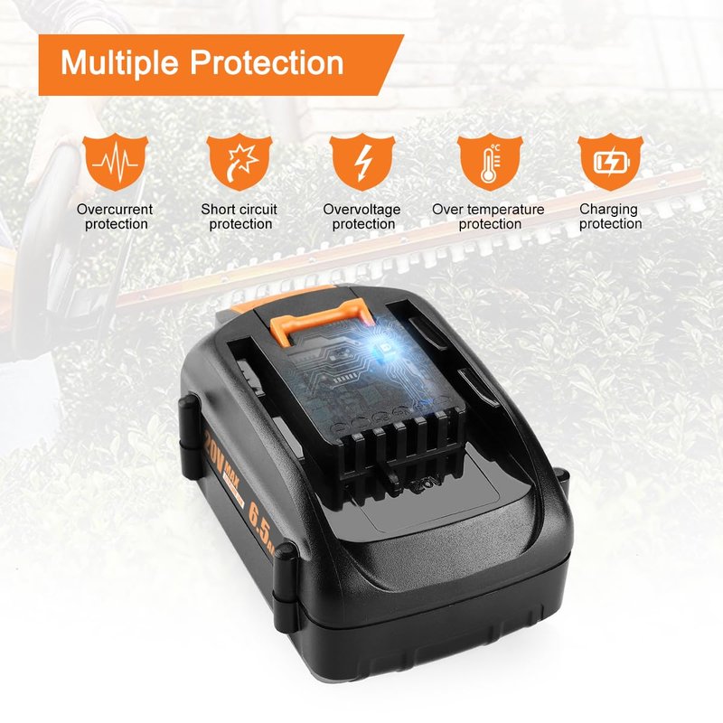 Ahomtikk 20V 6.5Ah High-Capacity Battery Replacement for Worx Battery 20V PowerShare WA3578 WA3674 WA3575 WA3525 WA3520 WG155s WG251s WG890 WG891 Compatible with Worx 20 Volt Cordless Tools (2 Pack)