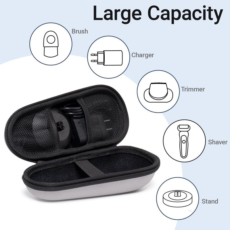 Nincha Electric Razor Case for Braun Series 3, 5, 7, 9 Shavers, Hard Shell EVA Travel Case with Charger Storage, Shaver Protective Carrying Case with Carabiner, Silver, Compact, Practical