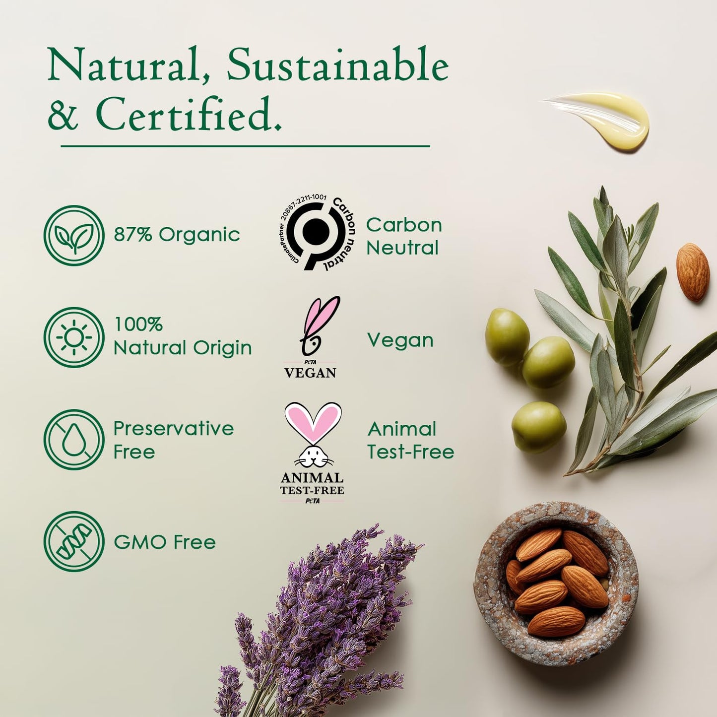 Organic Face Moisturizer for Dry Skin - Anti-Aging Body Butter with Almond, Jojoba & Lavender Oil | 3.4 oz