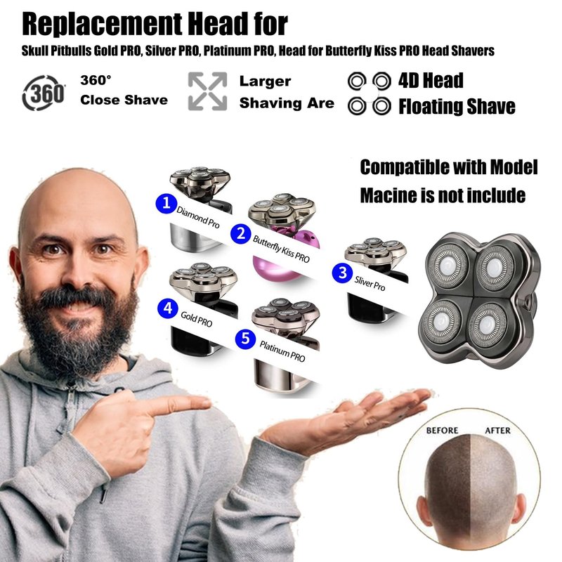 Replacement Blade Compatible with Skulls Pitbull,Palm & Butterfly Kiss Shavers,Detachable Blade Refill for Skulls Blad Shaver - Rotary Heads Design for Smooth Shaving (1 Pack)