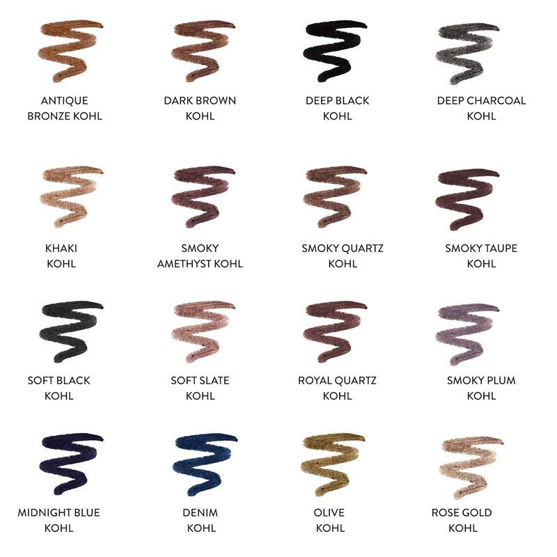 Kajal Longwear Kohl Eyeliner Pencil - Smoky Plum Shade | Smooth, Blendable Formula with Caffeine & Vitamin E