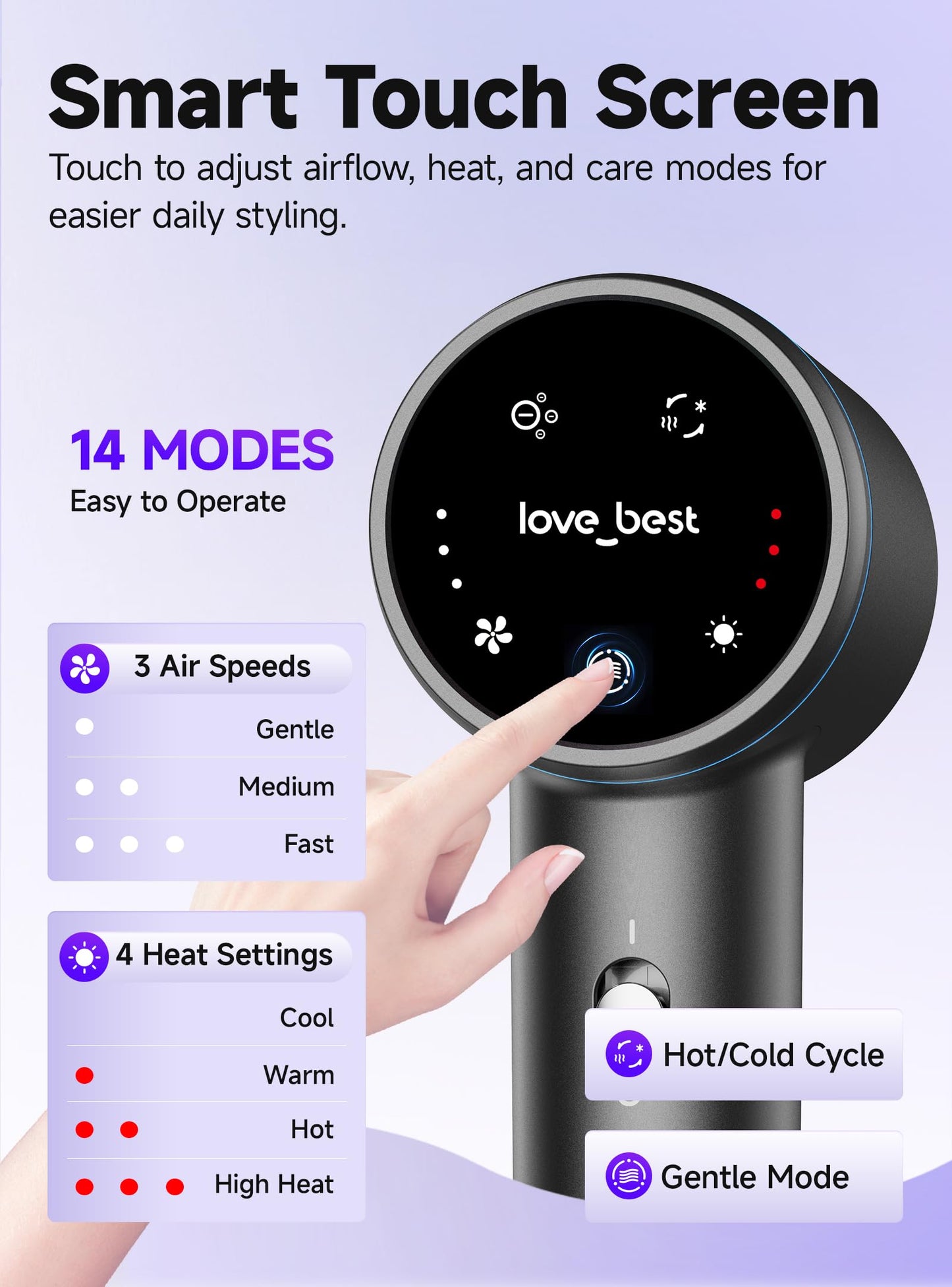 Hair Dryer, Professional Ionic Hair Dryer for Fast Drying, Low Noise and Quiet, Lightweight, 600 Million Negative Ions, High-Speed Hair Blow Dryer Without Hair Damage for Women, Men, Travel, Salon