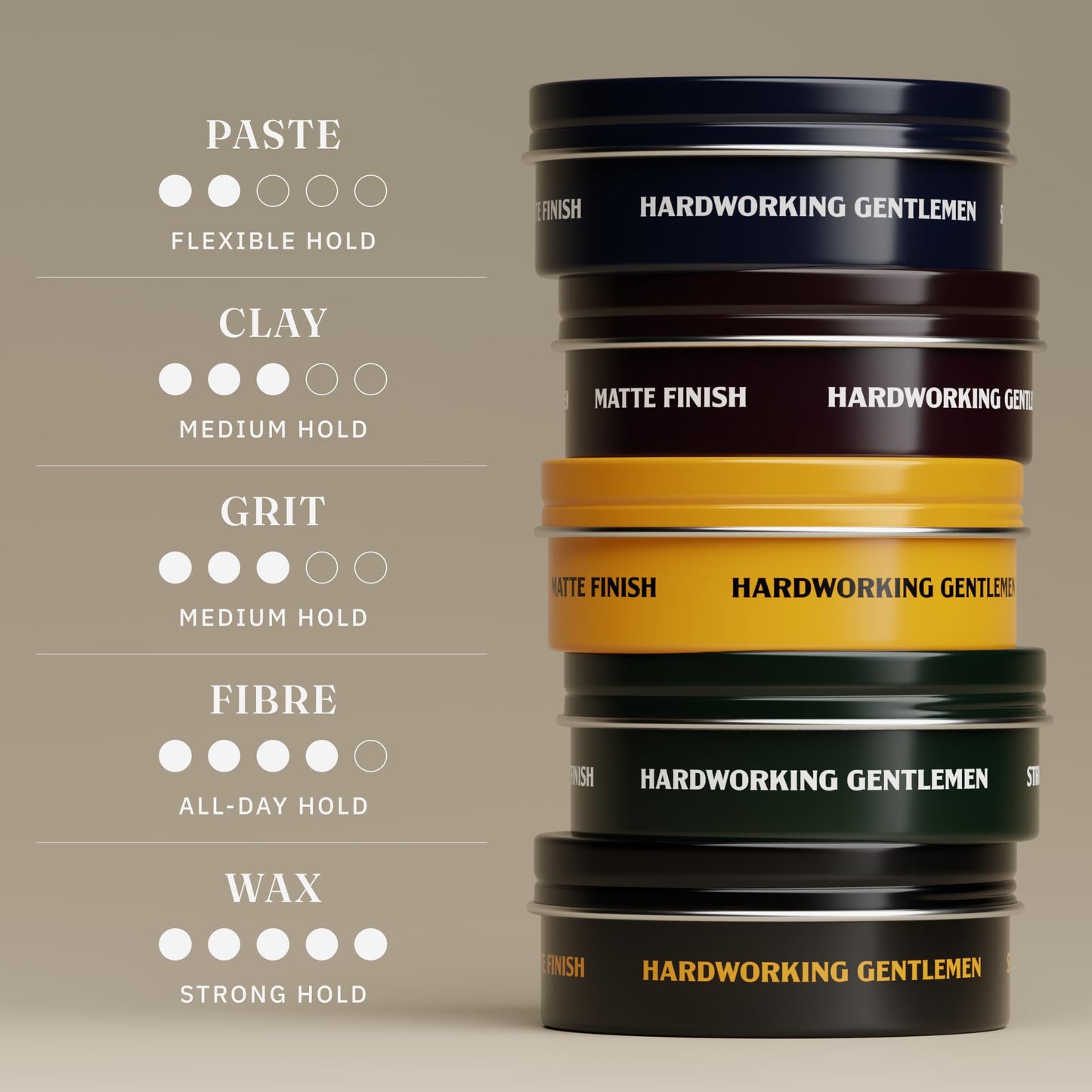 Hardworking Gentlemen Hair Clay for Men, Medium Hold, Matte Finish, Natural Formula, 3 oz (Made in USA)