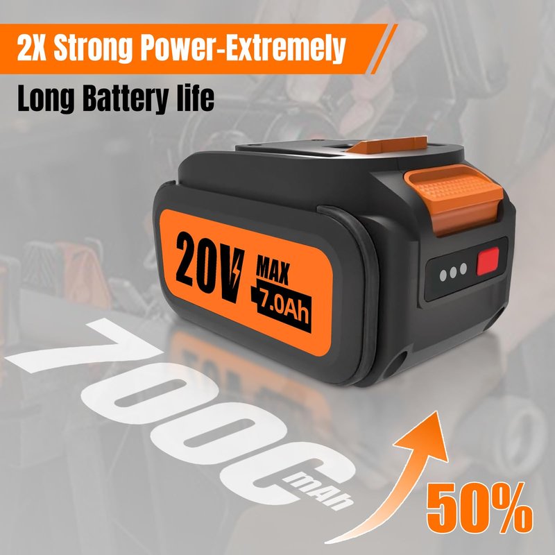 2Packs WA3520 7.0Ah MAX Replacement for Worx 20V Li-ion Battery Compatible with WG151 WG151.5 WG155 WG155.5 WG251 WG251.5 WG255 WG540 WG540.5 WG890 WG891 Cordless Power Tools