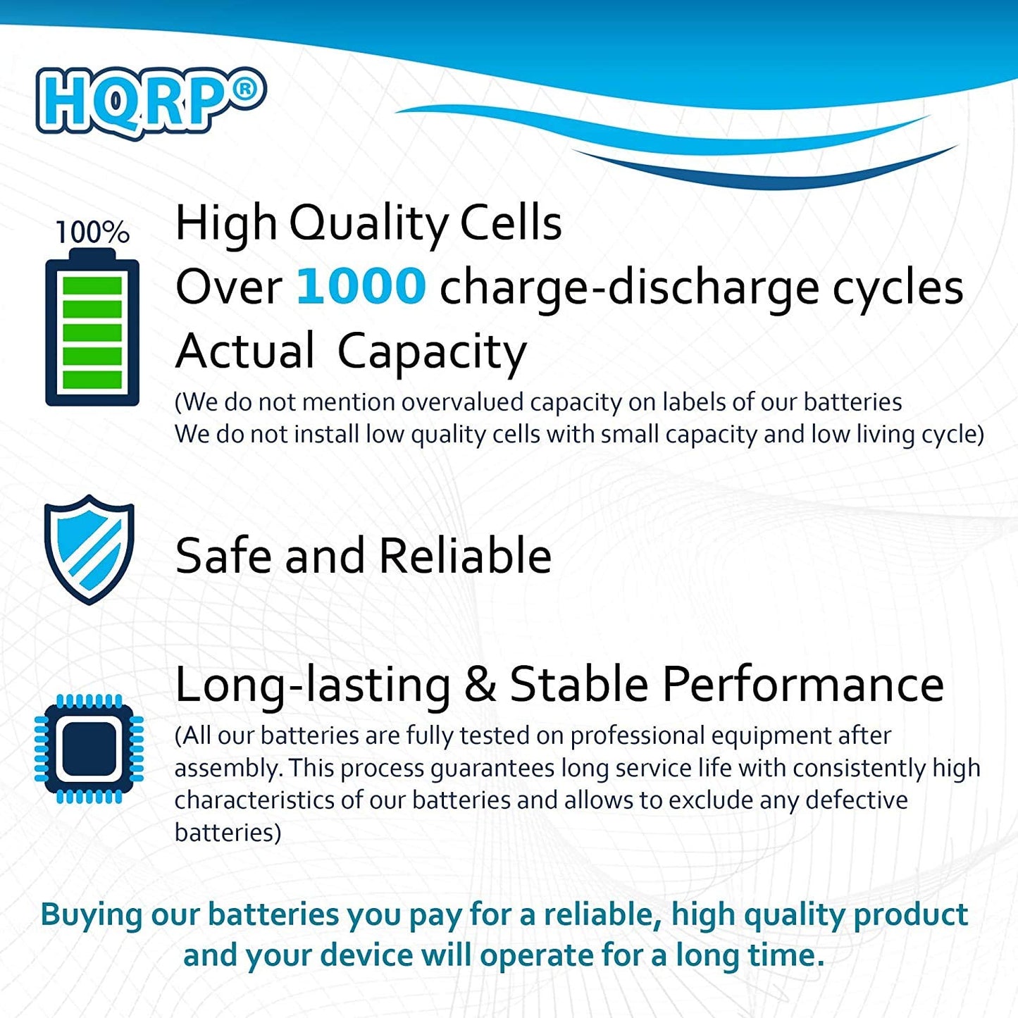 HQRP 20-Pack Battery Compatible with Wahl 00745-302 745-302 9877 9879 8900 8061 7070 7353 7045 7030 7037 7355 5-Star Shaver Trimmer