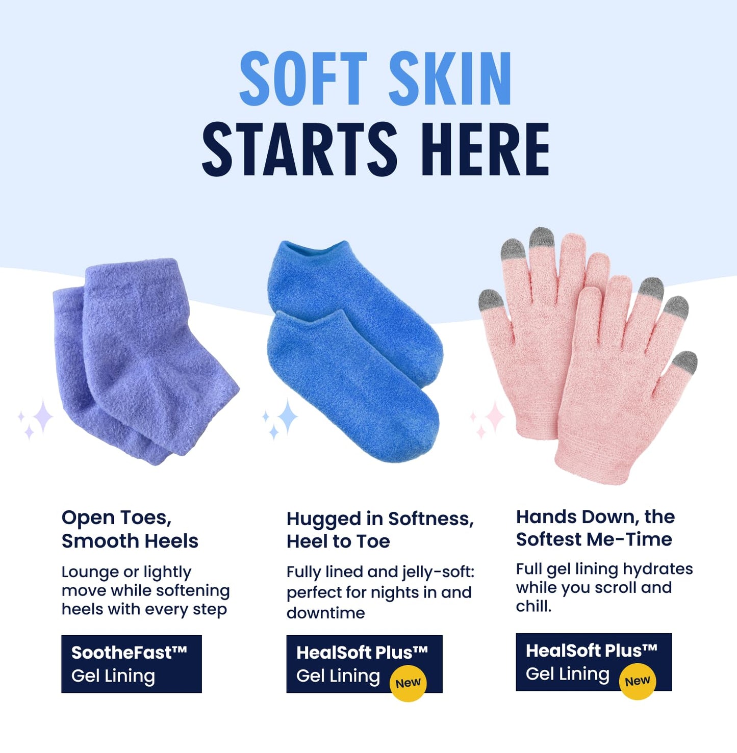 Dr. Frederick’s Original Moisturizing Gel Socks for Men & Women – Dry Feet & Cracked Heel Treatment – Full Foot Gel Lining with Mango Butter, Shea Butter, Jojoba & Coconut Oil (Blue Haven)
