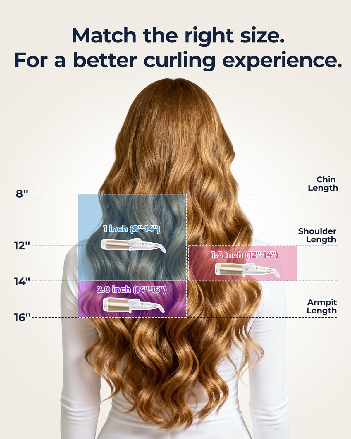 FURIDEN Dual-Voltage Curling Iron - 2-Inch Ceramic Wide Barrel for Loose Waves | Travel-Friendly for Armpit to Mid Back Length Hair