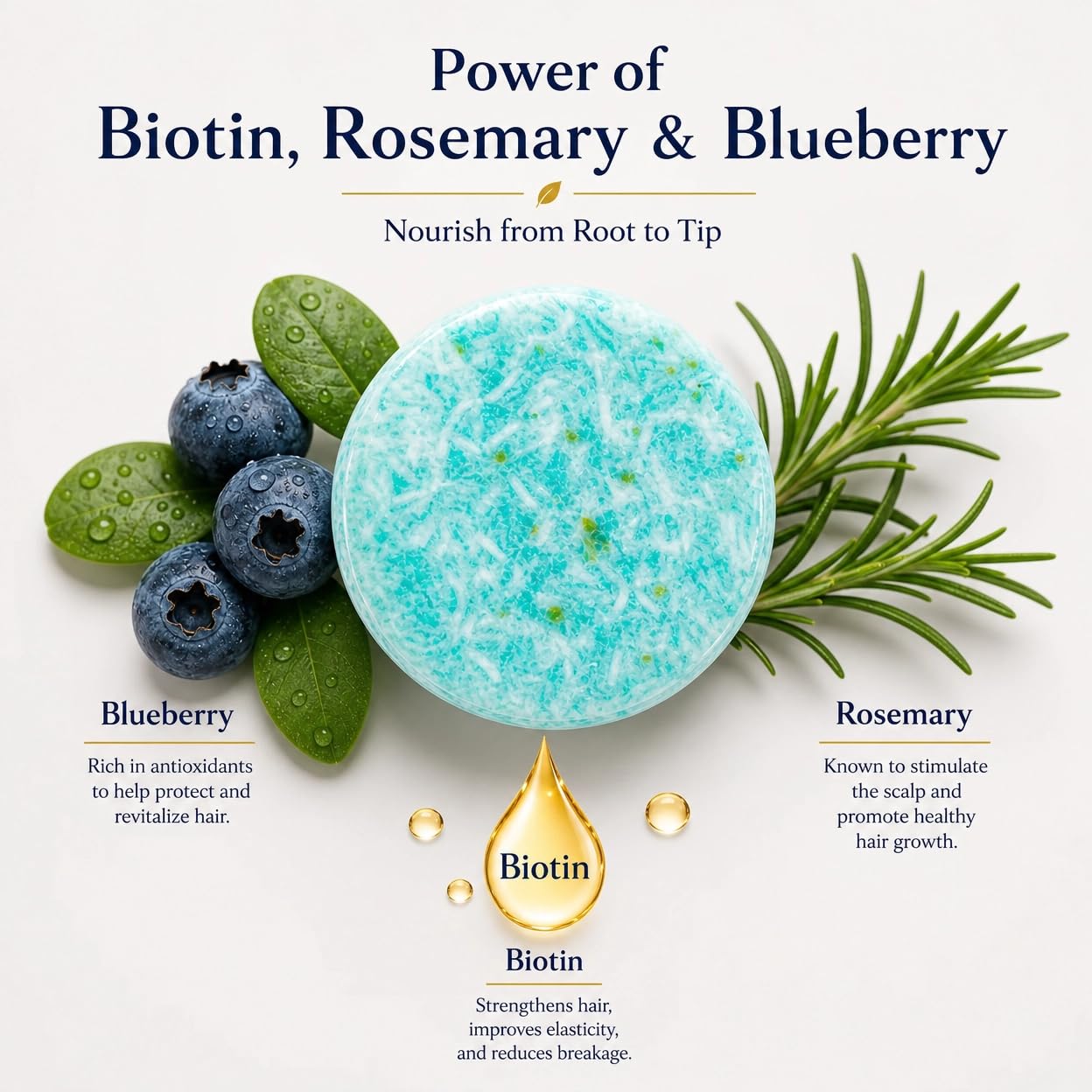 Biotin Shampoo and Conditioner Set for Thinning Hair, Volumizing Hair Growth Shampoo for Women & Men, Sulfate Free Rosemary & Blueberry Hair Care for Dry Damaged Hair