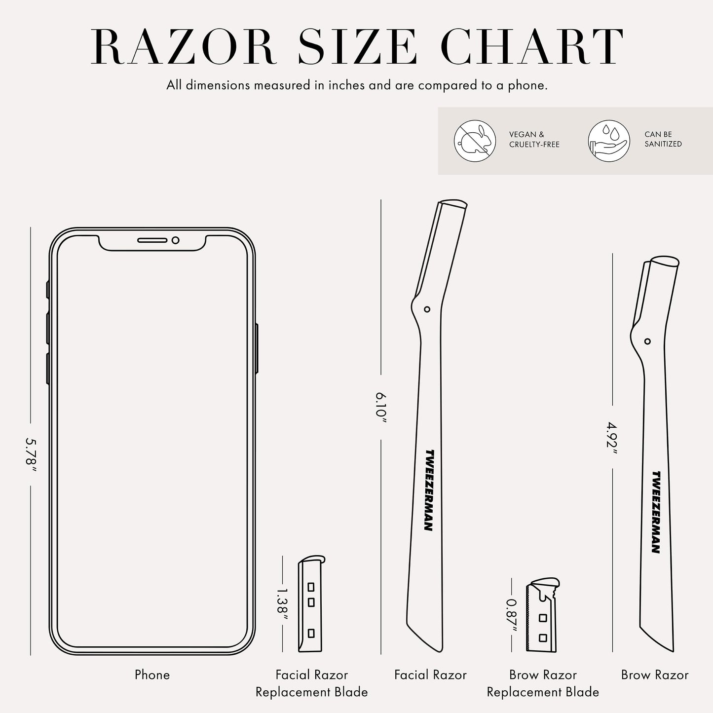 Tweezerman Eyebrow Razor and Mini Tweezer Set with 3 Replacement Blades and Safety Cap (Stainless Steel)