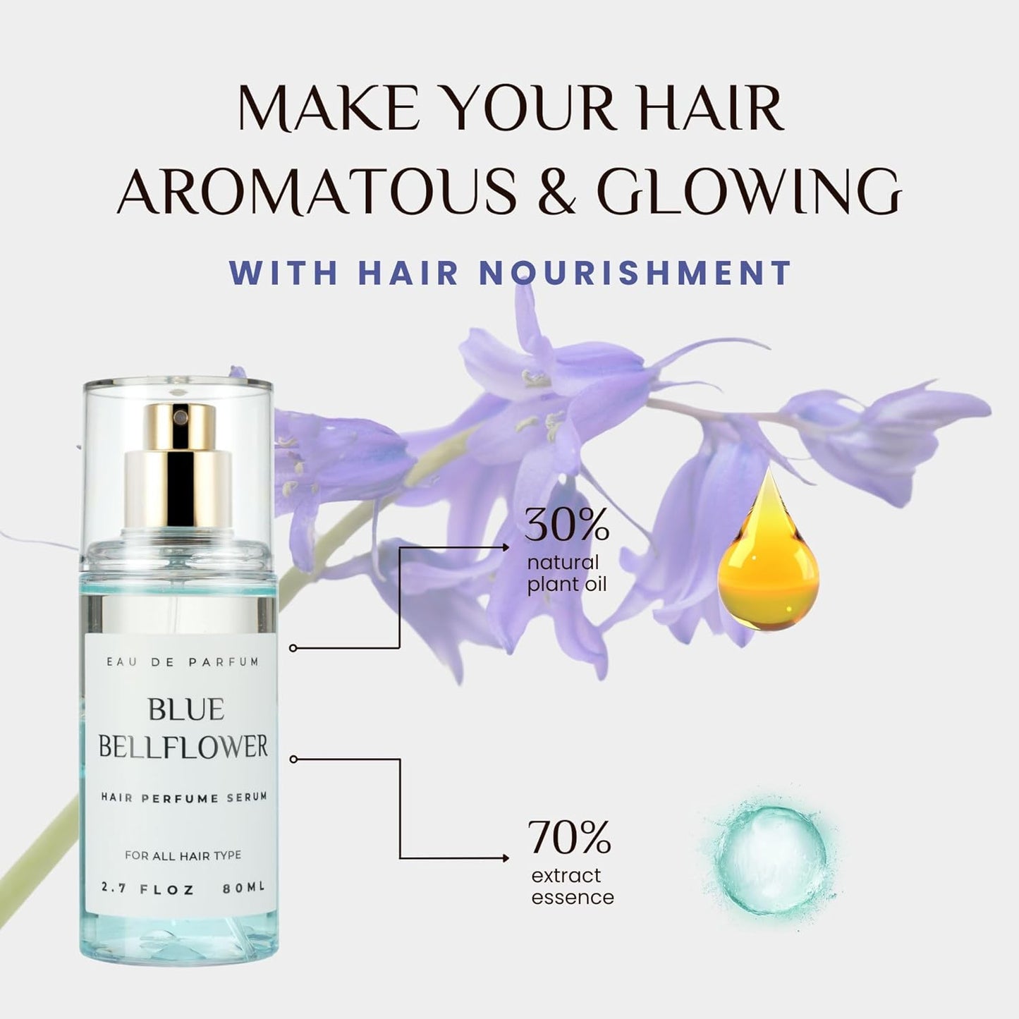 Hair Perfume for Women - Alcohol-Free Argan Oil Scented Spray | Hydrating Shine, 2.7 fl oz