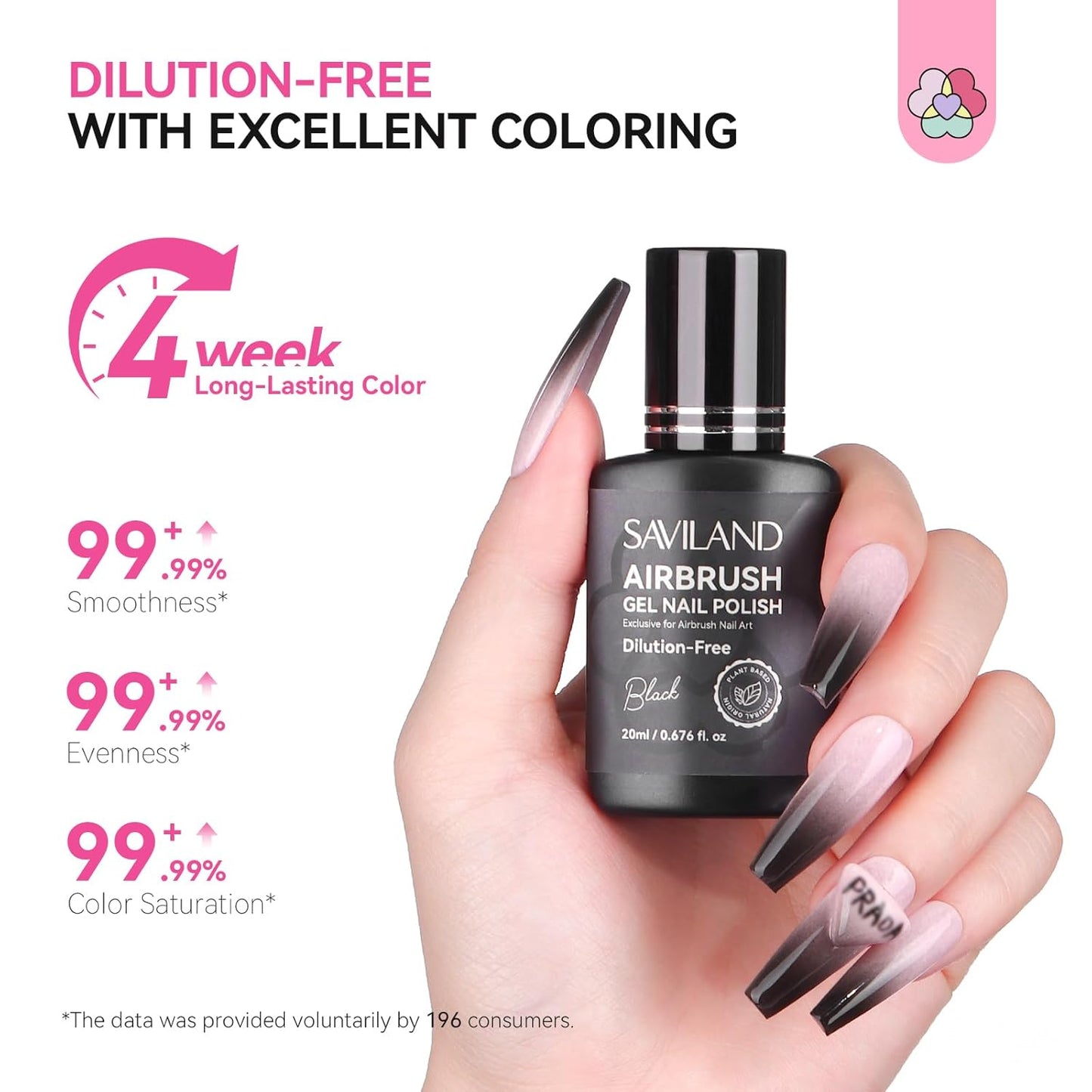 SAVILAND Airbrush Gel Nail Polish - Dilution-Free 20ml Black | Low Odor, Non-Acetone, Perfect for Ombre & Stencils