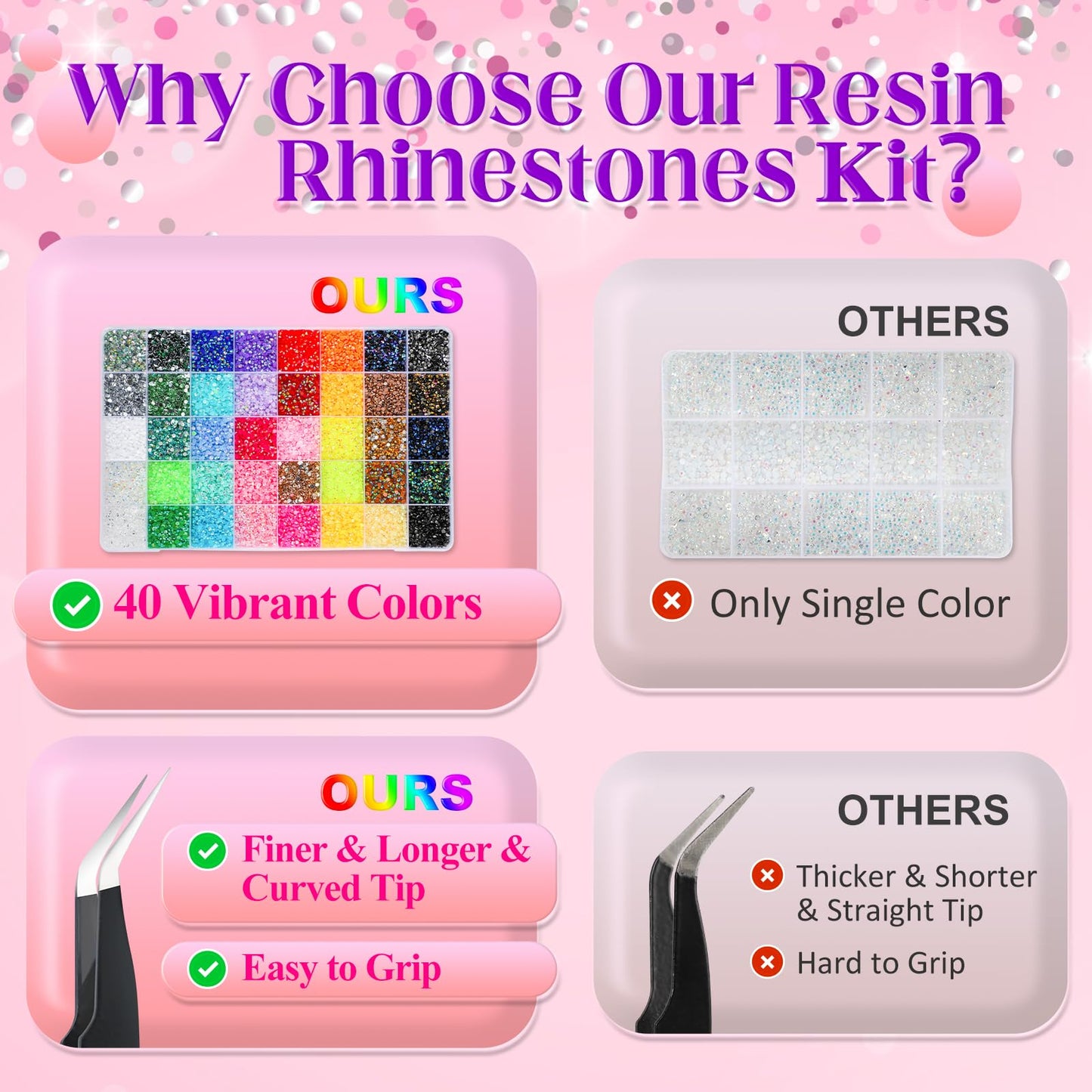 Bedazzling Kit with 50000Pcs Rhinestones, Jelly Rhinestones for Bedazzling, 40 Colors 3mm Resin Flatback Gems with 3Pcs 10ml B7000 Glue, Tweezers & Pickup Pen for Crafting Tumblers Book Nail Art