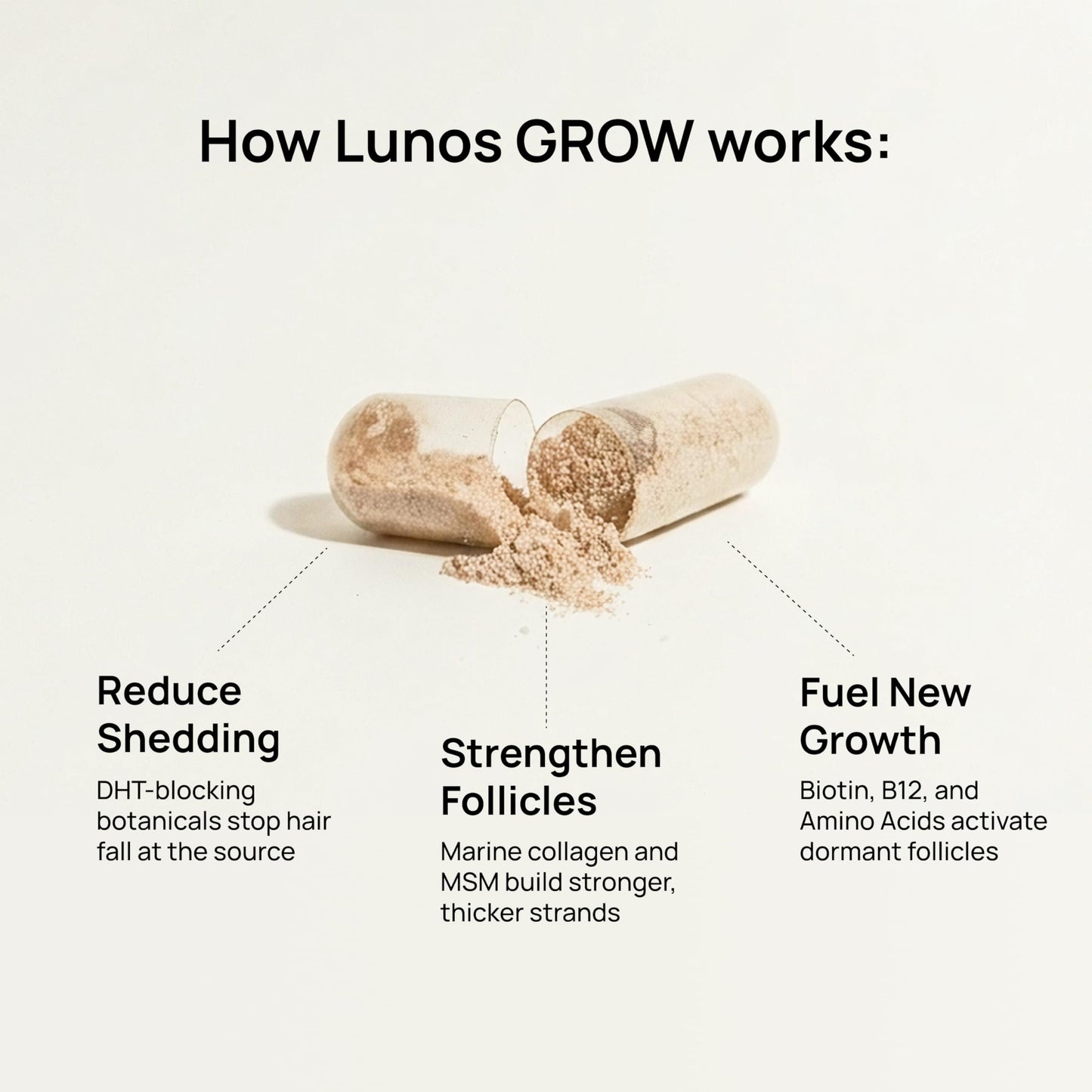 Lunos Grow Hair Growth Supplements - 17 Ingredient Hair Vitamins for Women & Men with Biotin, Saw Palmetto, & Marine Collagen - 1 Month Supply