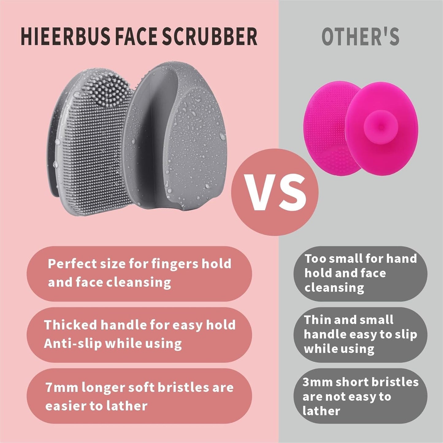 Silicone Face Scrubber - 2 Pack Exfoliating Facial Cleansing Brushes for Blackhead Removal & Pore Cleansing | Gentle Massaging Tool