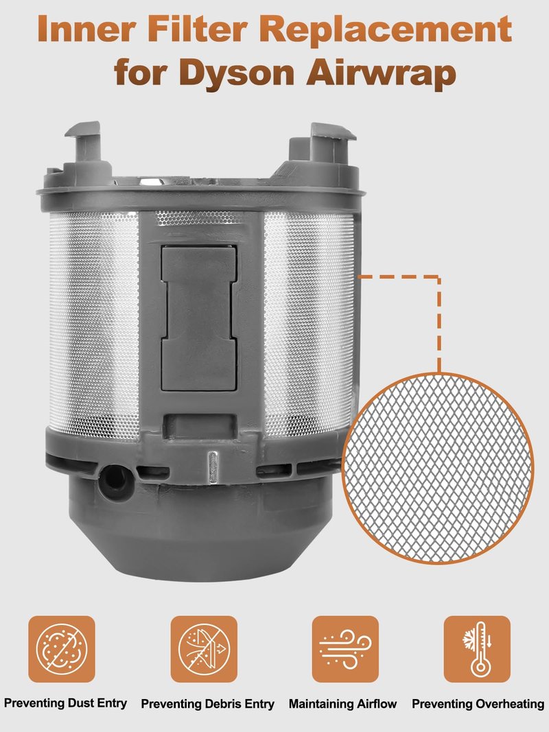 YTCHYYSK Inner Filter Replacement Cover Cage for Dyson Airwrap HS01 HS05 Models