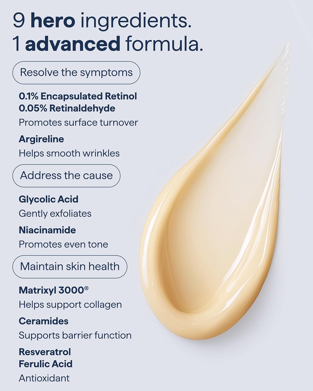 Anti-Aging Treatment - Retinal, Resveratrol & Glycolic Acid | Reduce Wrinkles & Even Skin Tone