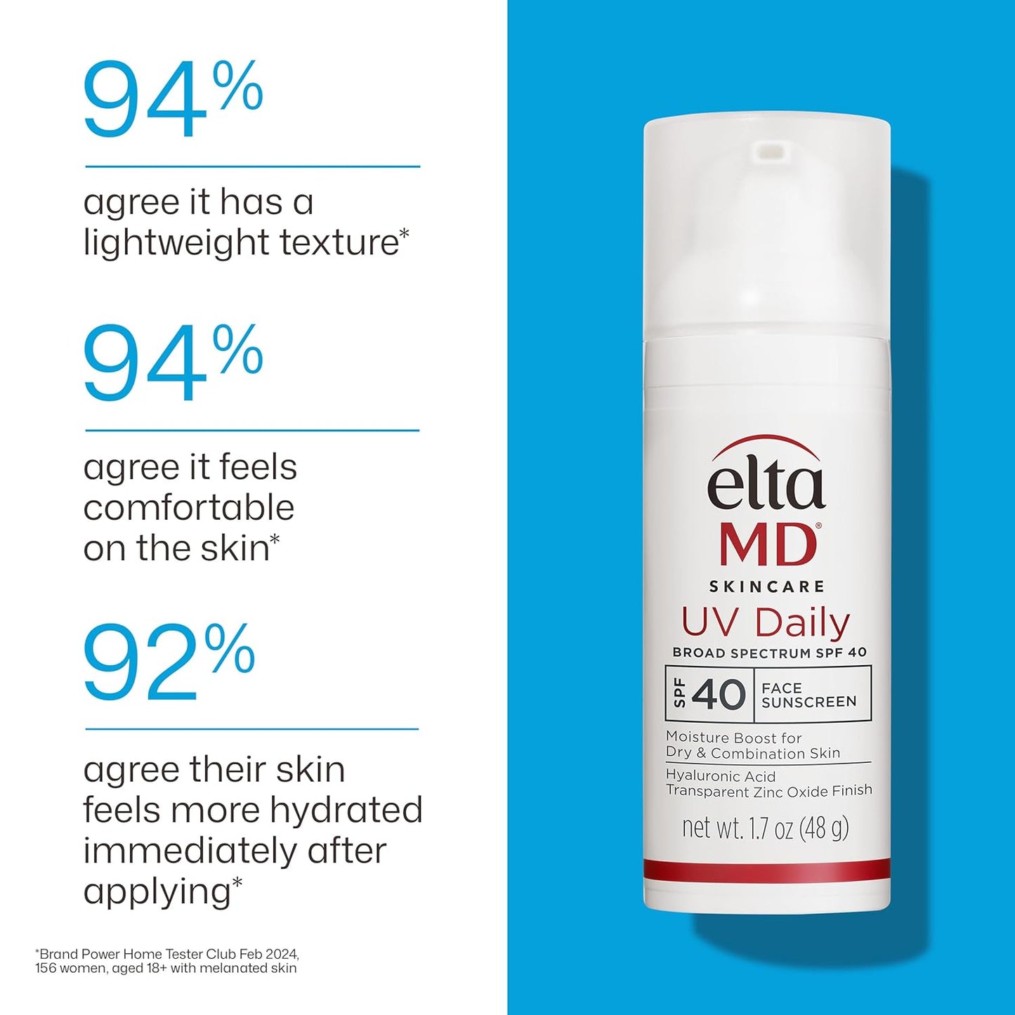 EltaMD UV Daily SPF 40 Face Sunscreen - Zinc Oxide Moisturizer for Dry Skin | Lightweight & Hydrating