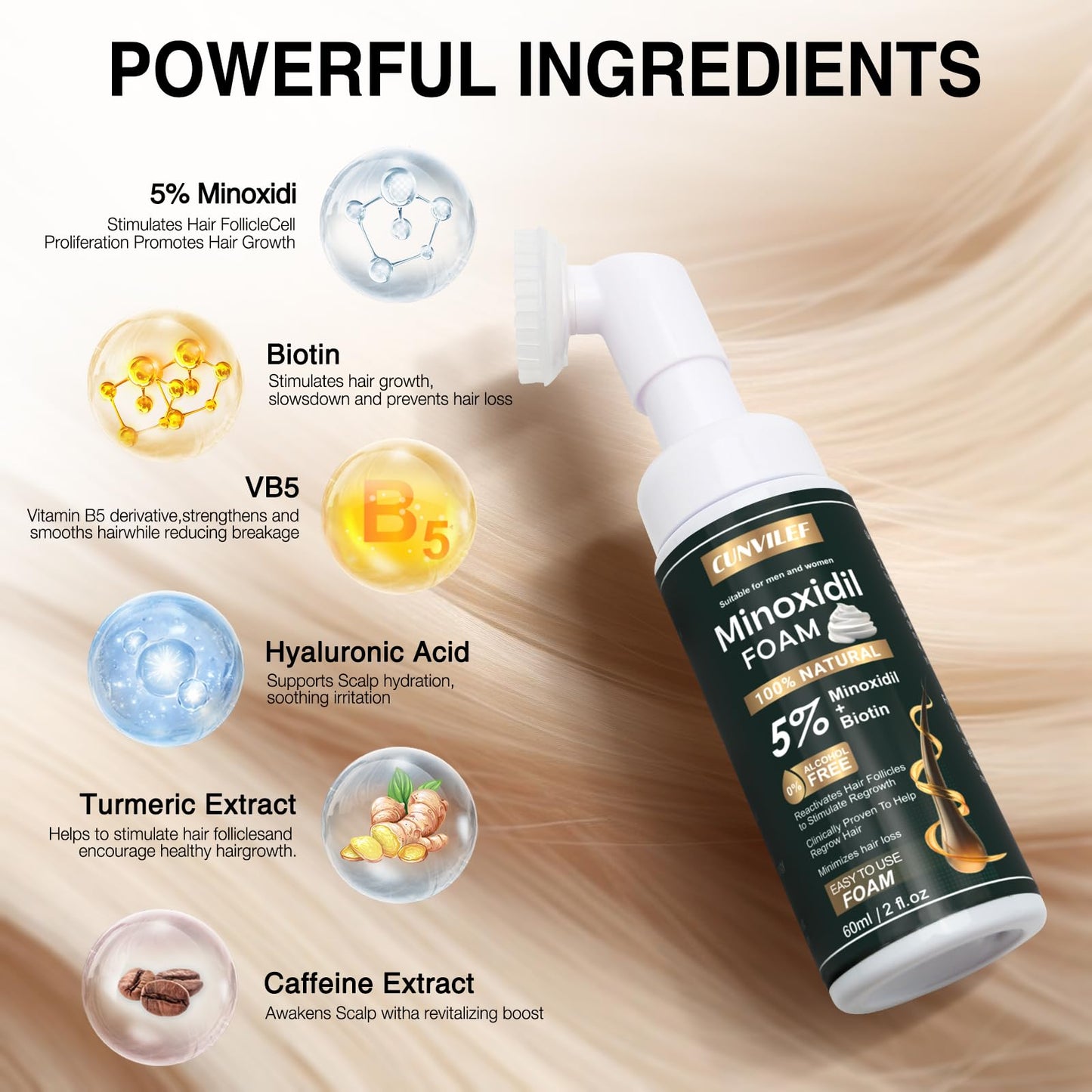 5% Minoxidil Foam for Men and Women Hair Growth, Slows Hair Loss and Promotes Hair Regrowth Treatment for Women and Men, Thicker Hair(6.33oz Pack of 3)