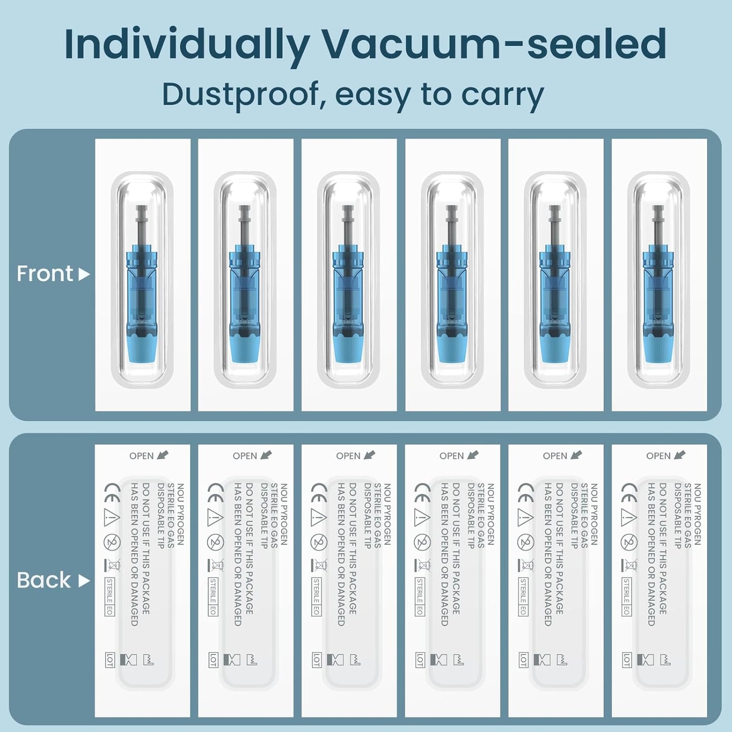 Microneedling Pen Cartridges - 12Pcs for Dr Pen M8S, A11, A8S, A9 | 0.25mm (4x36Pin, 4x18Pin, 4xRound Nano)