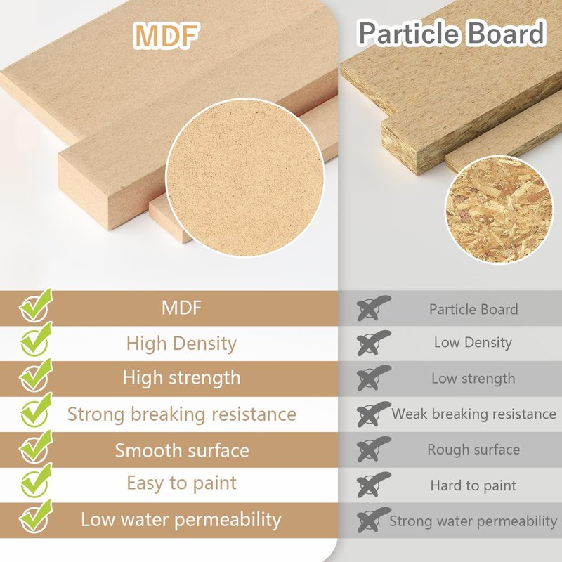 Bucasso Parts Shelf for Gundam, DIY Model Making Accessories, MDF Material, Wooden Runner Stand for Hobby Model Making Parts, GK7