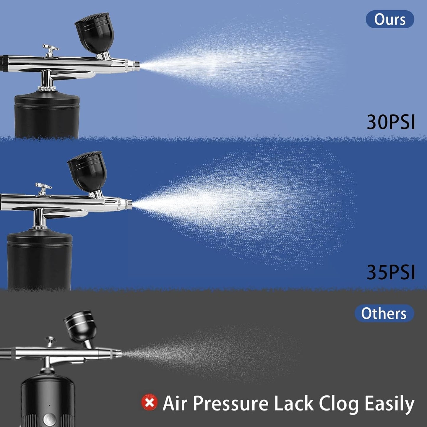 Airbrush Kit - Wireless Air Brush with Compressor for Nail Art, Makeup & Model Painting | Black