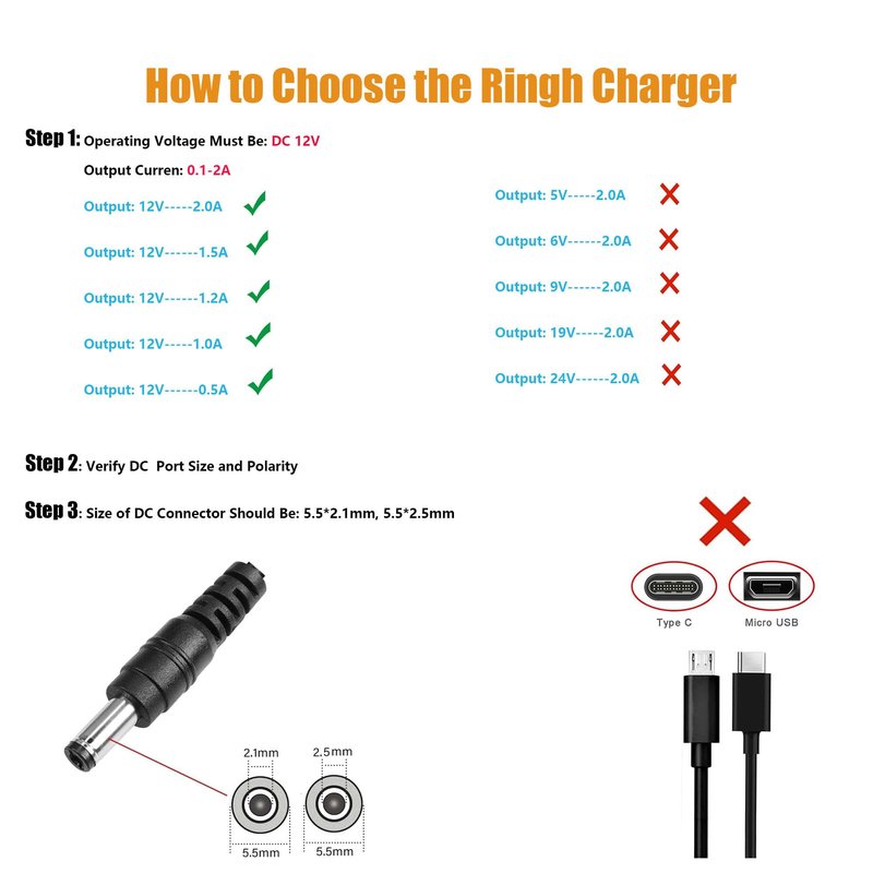 Wall AC Adapter Power Cord Compatible for RESTECK,Vellax,Medcursor,Mirakel,InvoSpa Shiatsu Back Shoulder and Neck Massager Charger Power Supply 12V（Only Fit for 12V Massager ）