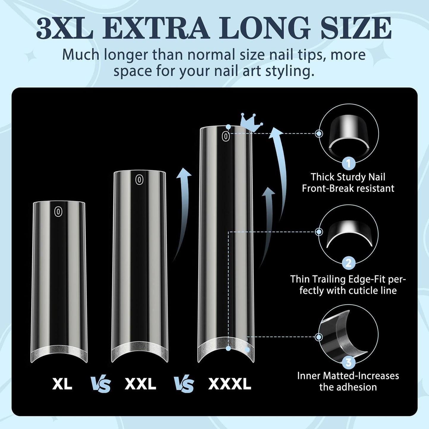 Luckyfairy Square Nail Tips - 240pcs Soft Gel Fake Nails for Home DIY Manicure | 3XL Matte Half Cover in 12 Sizes