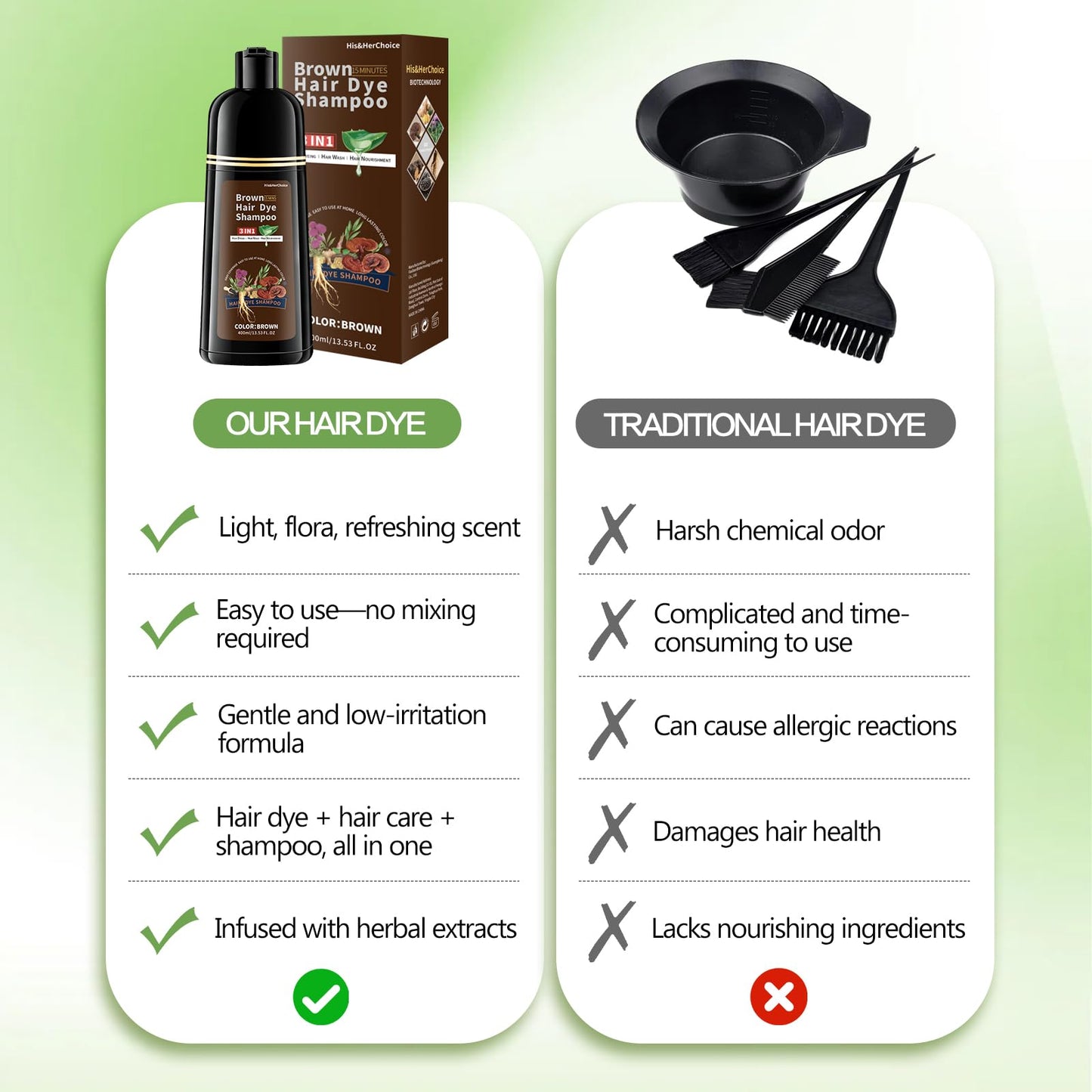 HIS&HERCHOICE Brown Hair Dye Shampoo, 3-in-1 Hair Color for Gray Coverage, Ammonia and Paraben Free with 6 Natural Herbal Ingredients, Semi-Permanent Color Shampoo for Women and Men