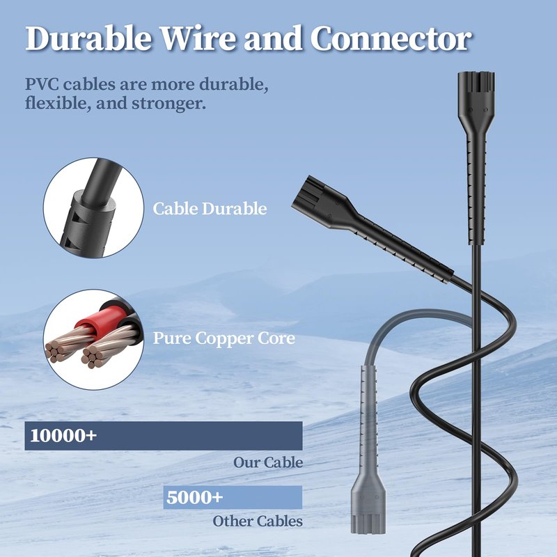 4V Charger for Wahl Magic Clipper Cordless Power Adapter Compatible with Wahl 8164 8591 8148 8504 Clip Trimmers Power Cord 97225-002 S010AZM0400200 Power Supply