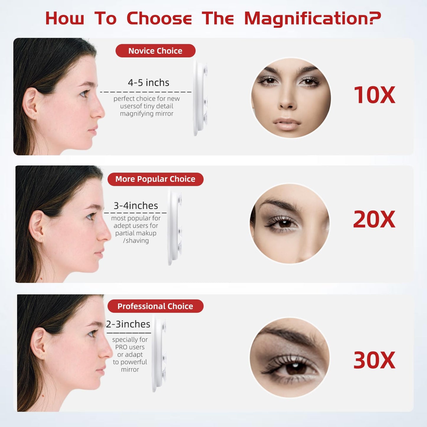 20X Magnifying Mirror and Tweezers Kit, 6 Inch Compact Size, 20X Magnification with 3 Suction Cups Wall Mounting, Portable Makeup Magnified Mirror for Women Men
