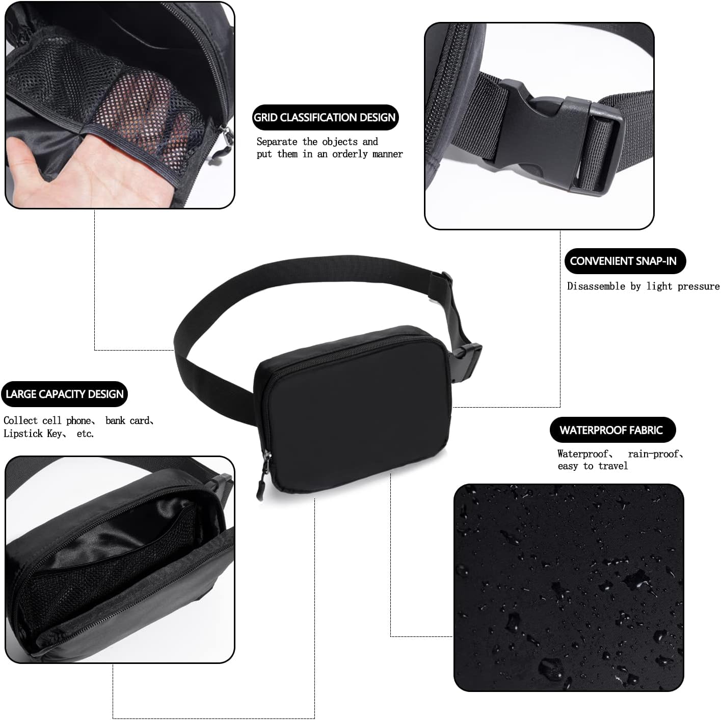 Fanny Pack Belt Bag for Women - Stylish Crossbody Design | Black Color
