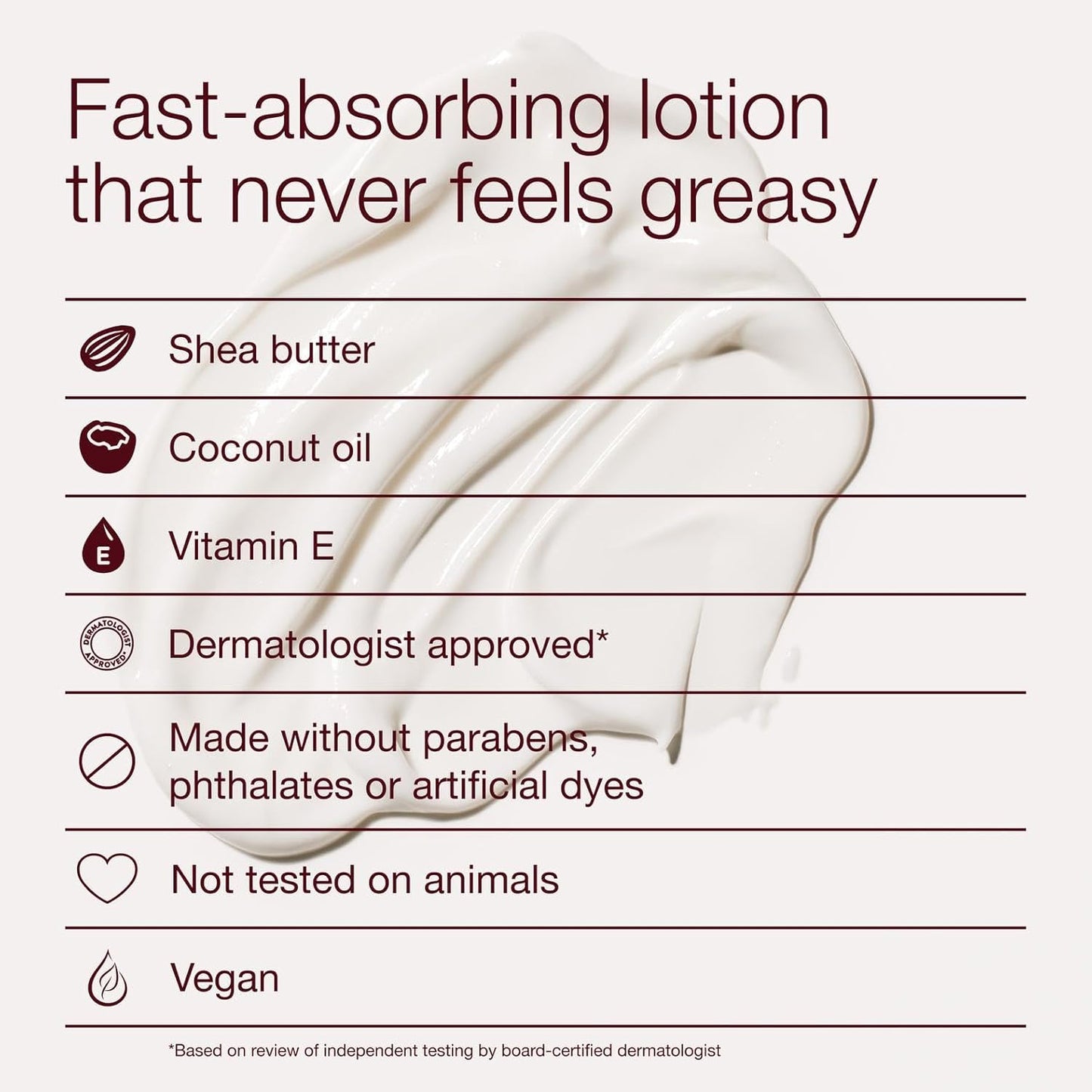Japanese Cherry Blossom Body Lotion - Lightweight Daily Moisturizer with Shea Butter & Coconut Oil | 8 fl oz