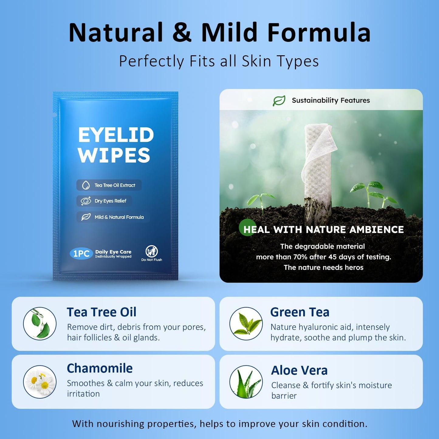 60PCs Eyelid & Lash Wipes with Hyaluronic Acid, Tea Tree Oil Eyelid Cleaser For Blepharitis, Itchy & Stye Eyes, Pre-Moistened Eyelid Wipes for Dry Eyes Relief, Daily Eye Cleanser for Sensitive Skin