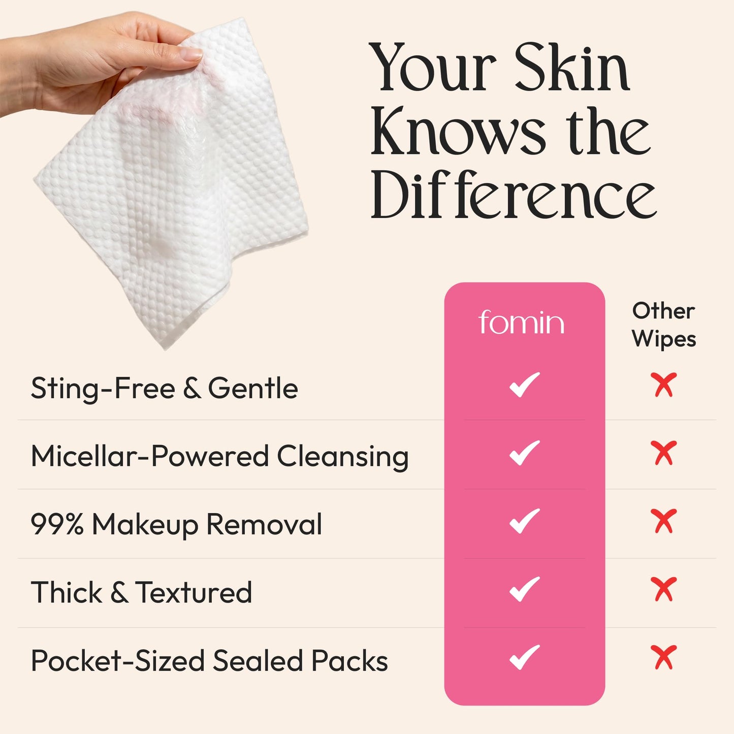 FOMIN Mini Makeup Remover Wipes - 8 Pack (64 Wipes) Unscented Gentle Face Wipes for Full Face Makeup Removal - Non-Irritating & Micellar Formula Travel Ready - Gift for Women & Bridesmaids
