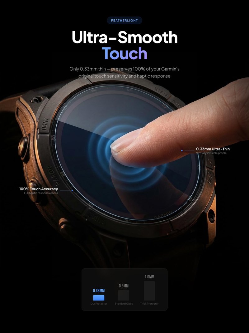 iDaPro [4+4 Pack Screen Protector for Garmin Fenix 8 AMOLED 47mm / Fenix 8 Solar 47mm with Silicone Anti-dust Plugs, 9H Tempered Glass Protection Kit in Reusable Storage Case,Anti-Scratch,Bubble-Free