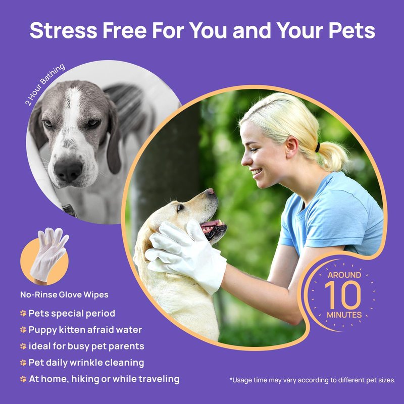 HICC PET Cleaning Deodorizing Glove Wipes for Dogs & Cats, Vet Recommended Hypoallergenic Hydrating & Nourish Fur Pet Grooming Glove Wipes, Pet Bathing Wipes for Horse Coat Care,20pcs Coconut Scent