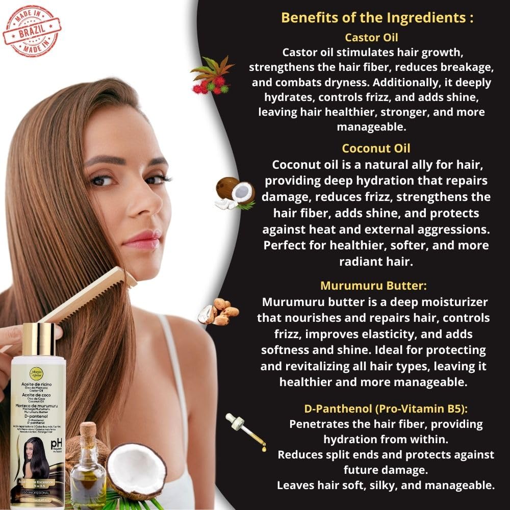 Mania de Alisar Deep hydration mask kit with hair acidifier, D-Panthenol, Coconut Oil, Shea Butter (17 fl.oz / 500 g)