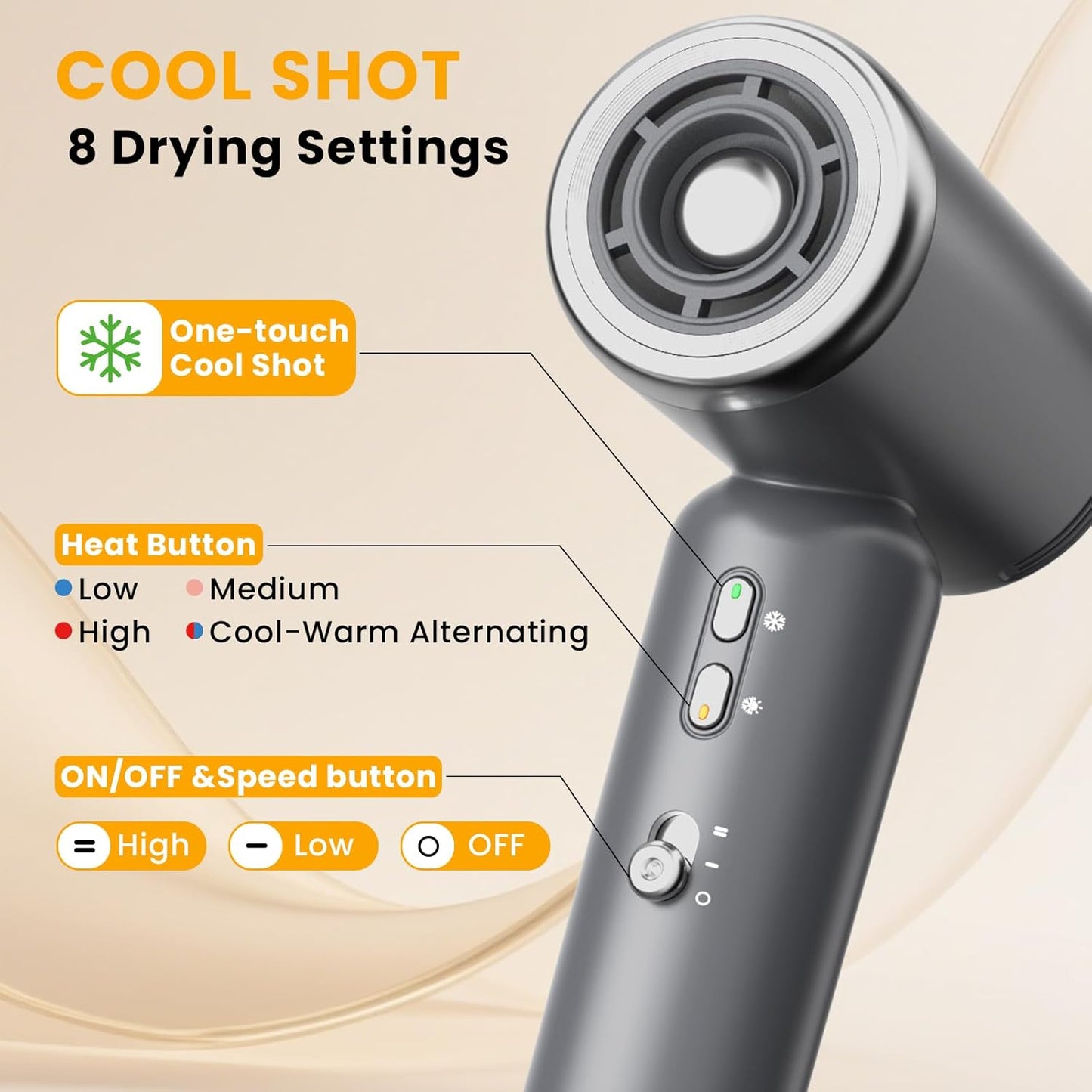 JIGGL Dual-Voltage Mini Travel Hair Dryer - Ionic Blow Dryer with Magnetic Diffuser & European Plug Adapter | Compact & Lightweight for Curly Hair - Gray