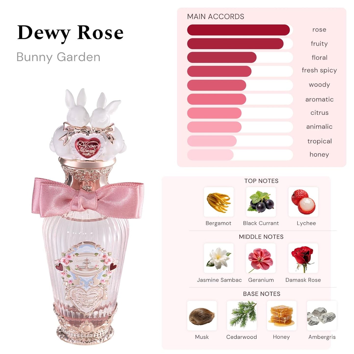 Bunny Garden Perfume - Floral & Fruity Eau de Parfum for Women | Vegan, 1.69 fl. oz (Dewy Rose)