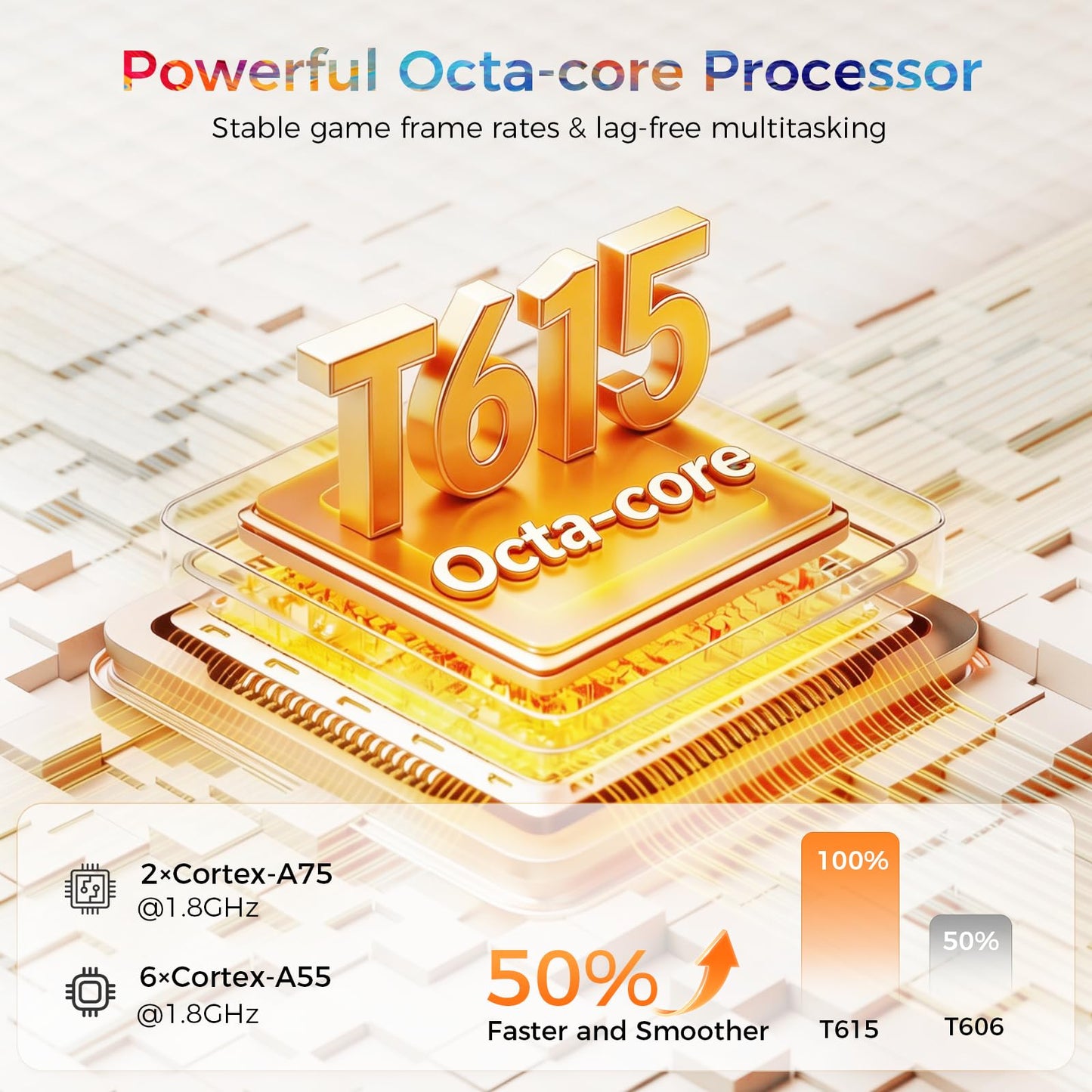 RebotAi Android 16 Tablet,13.4 inch Large Tablet with Octa-Core Processor, 32GB RAM + 256GB ROM, 10000mAh Battery,1920x1200 IPS, 2.4/5Ghz Dual WiFi/5+8MP/GPS/Gemini AI/Widevine L1, Case Included