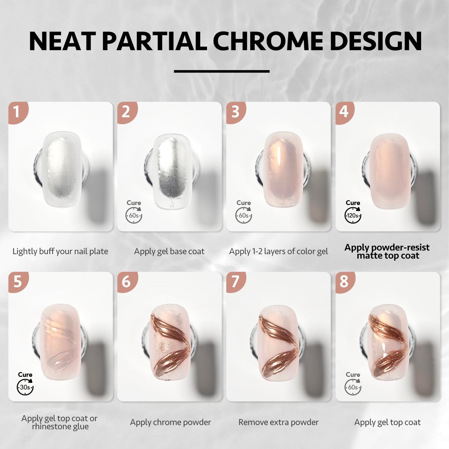 Matte Gel Top Coat - 16ml Powder-Resist Finish for Chrome Nail Art | Long-Lasting UV Gel