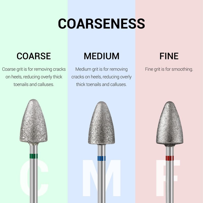 MelodySusie 3Pcs 8mm Diamond Pedicure Cone Drill Bits Set for Cracked Skin Corns Callus Removal, Feet Filing Nails For Manicure and Pedicure