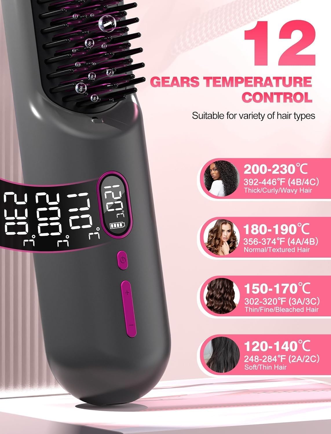 Cordless Hair Straightener Brush - Go Brush Pro for Short Hair | 20M Negative Ions, Fast Heat, 12 Temp Settings, Grey
