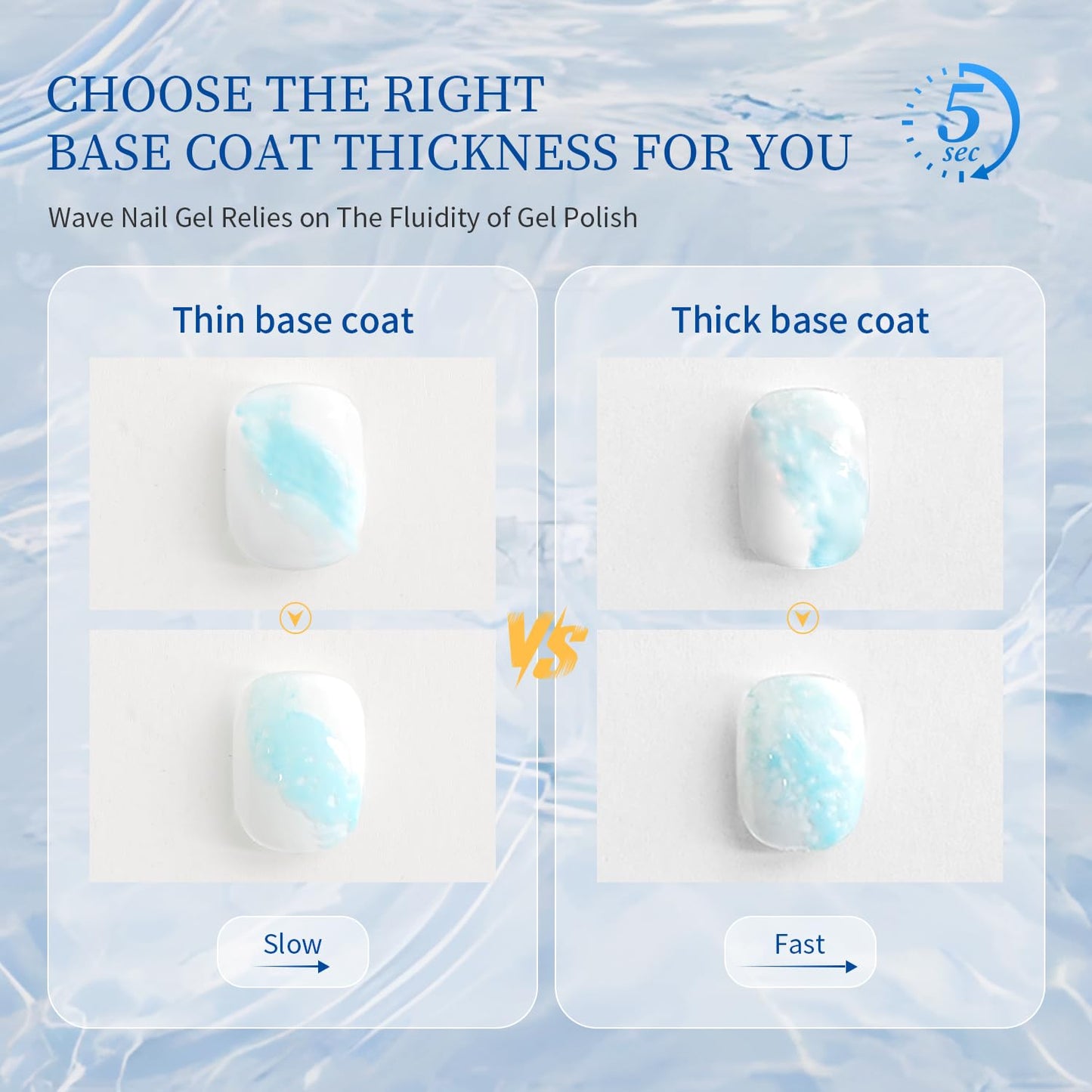 Ocean Wave Blooming Gel Nail Polish - 16.5ml Wave White Liquid for Stunning Nail Art | High Fluidity Texture