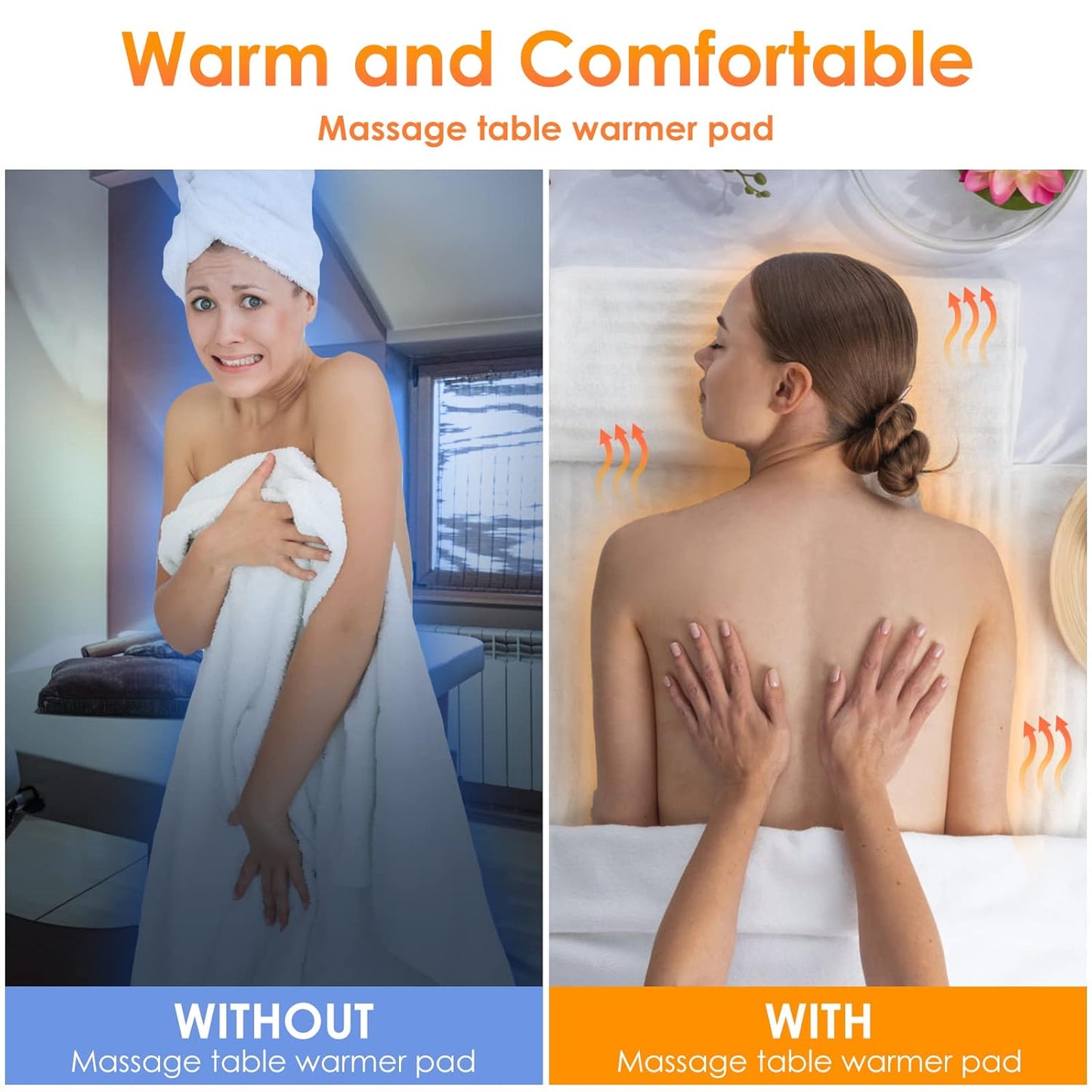 Electric Heating Pad for Massage Table - 6 Heat Settings | Digital Control, Overheat Protection, 72.8" x 30", White