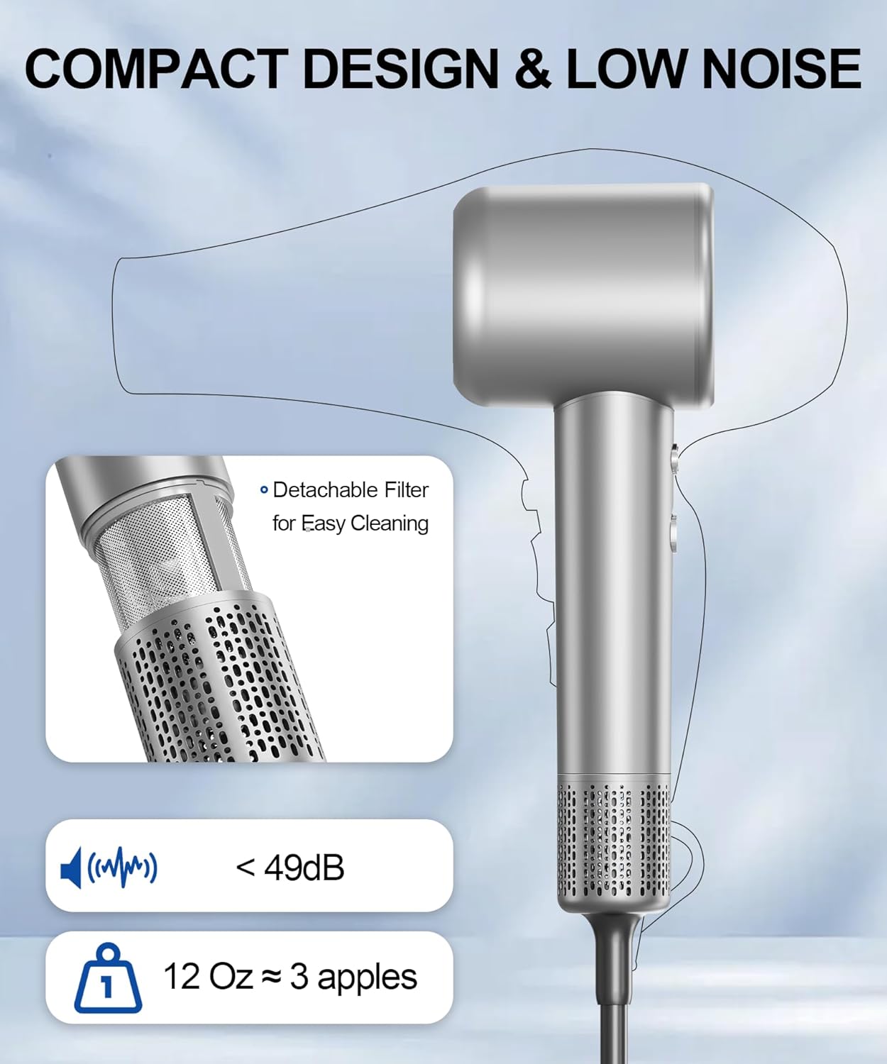 High-Speed Ionic Hair Dryer - 160,000 RPM Fast-Drying with Magnetic Diffuser | Low-Noise Frizz Control for Women