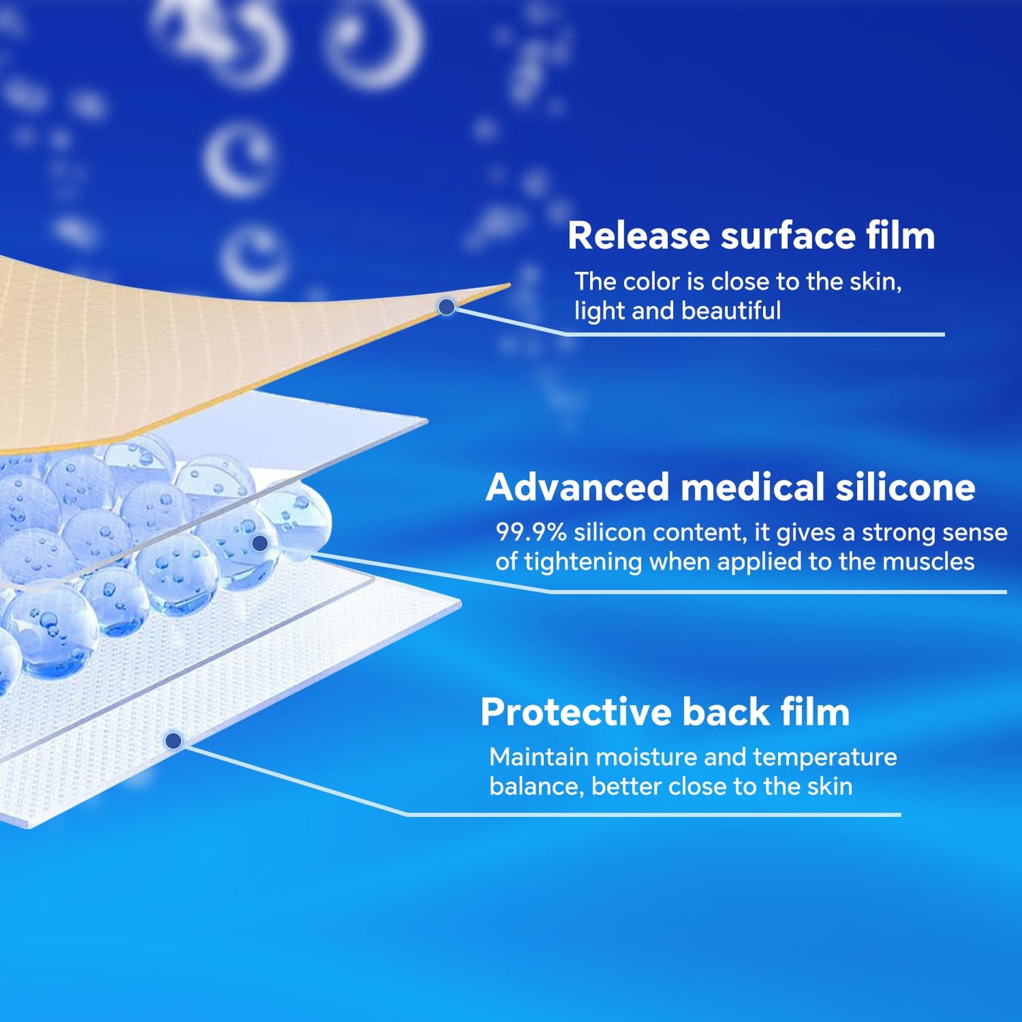 Silicone Scar Sheets - Professional Reusable Scar Tape & Patch for Effective Scar Treatment | 1.5M Length