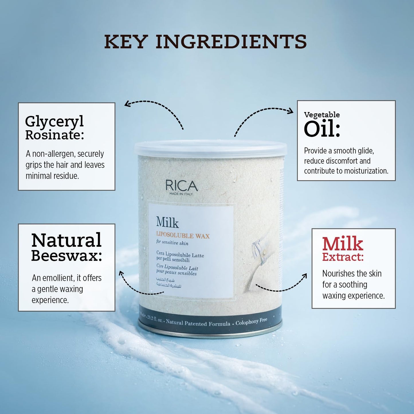 Rica Milk Wax - 800 ML