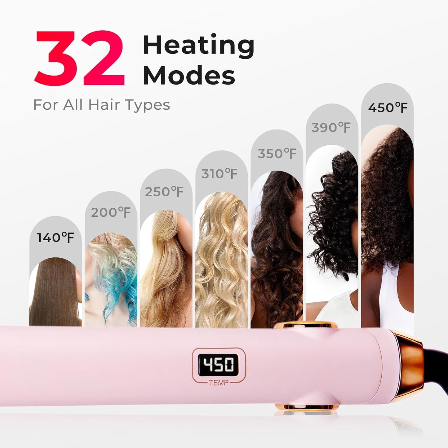 Tymo Hair Straightener & Curler 2-in-1 - 10s Fast Heating, 1" Titanium, 32 Temp Settings